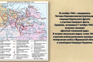 Экскурс в историю «Освобождение Заполярья: хроника событий октября 1944-го»