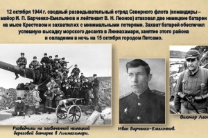 Экскурс в историю «Освобождение Заполярья: хроника событий октября 1944-го»