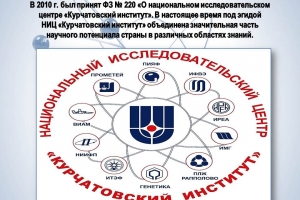 Историческое досье «Горизонты атома: 80 лет для страны и мира»