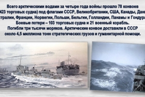 Историко-краеведческая экспедиция «Сквозь огонь и полярную ночь: арктические союзные конвои» 
