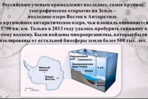 Виртуальный журнал «Открытия российских ученых, изменившие мир»